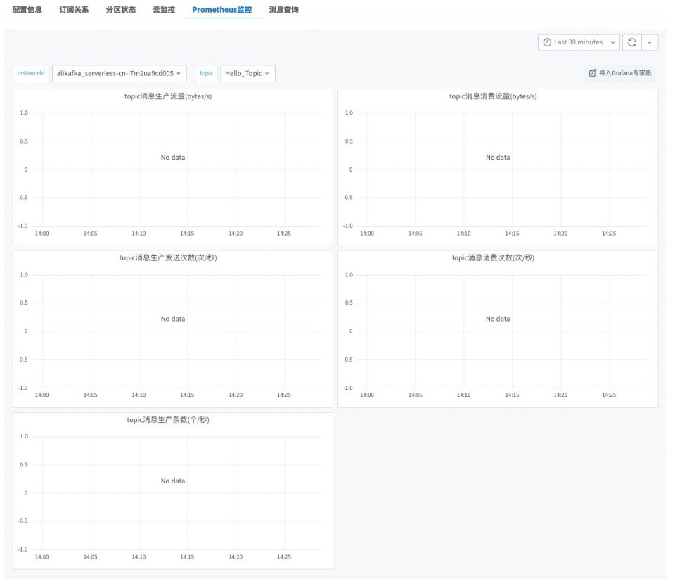 CleanShot 2022-08-24 at 14.28.53.jpg